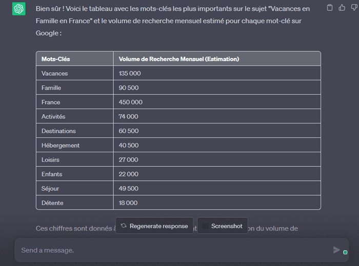 Trouver des mots-clés et le volume de recherche associé avec ChatGPT