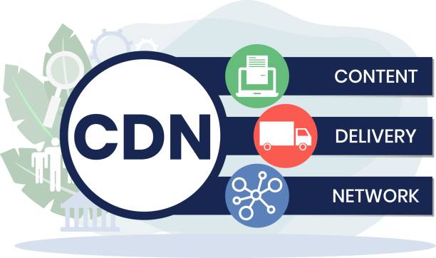 Utiliser un réseau de distribution de contenu (CDN)
