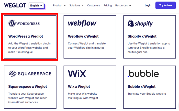 Plugin Weglot pour WordPress