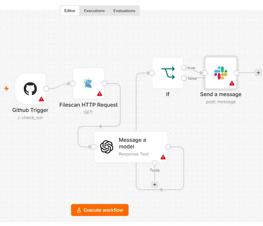 Surveillance Git + alertes IA
