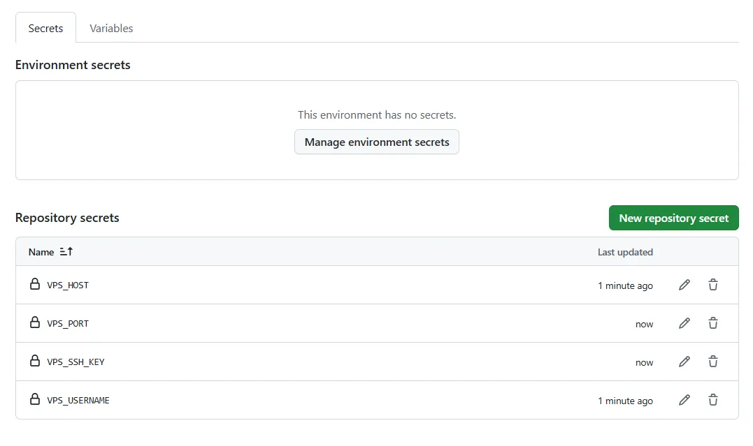 Liste de variables et secrets