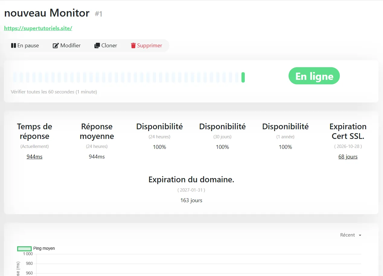 Nouveau moniteur Kuma enregistré avec succès