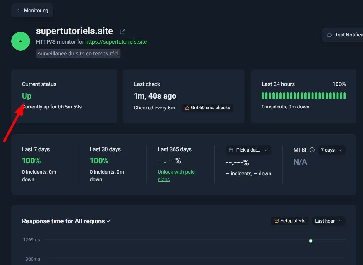 Tableau de surveillance de statut de monitoring sur Uptime Robot